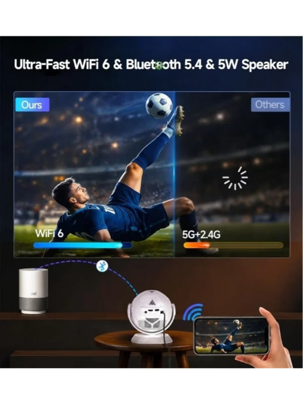2026 Football-Themed Mini Projector Portable Projector with WiFi and Bluetooth